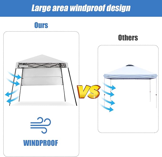 Fireflowery 7’ x 7’ Pop Up Canopy Tent Portable Shelter Canopy w/Backpack Outdoor Instant Canopy Tent Lightweight &amp Compact for Hiking Fishing Camping Picnic (7'x7' Base 6'x6' top)