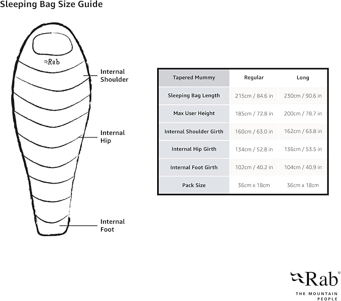 Rab Men's Ascent Down Sleeping Bag - Lightweight Warm Mummy Sleep Sack for Camping &amp Backpacking