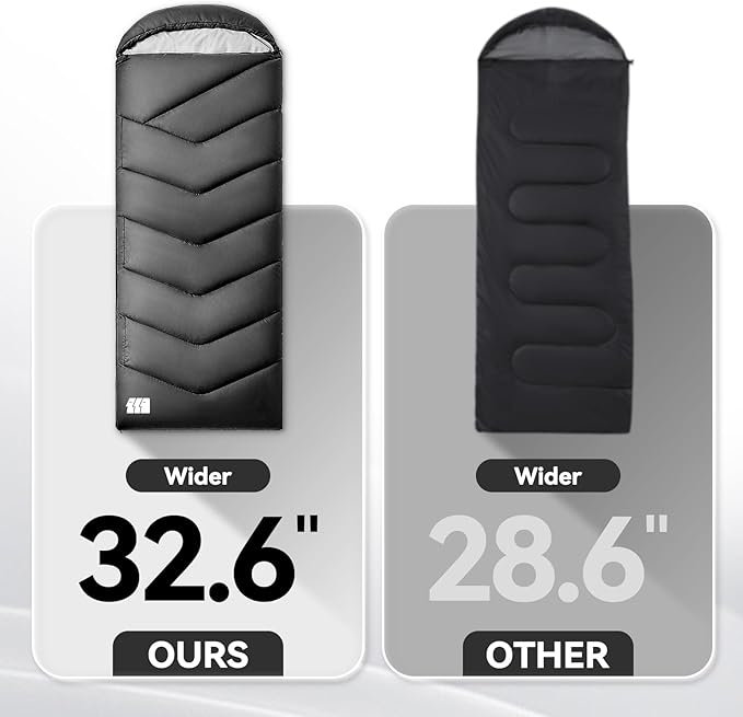 Sleeping Bags for Adults Warm WeatherLightweight for Camping Hiking Traveling