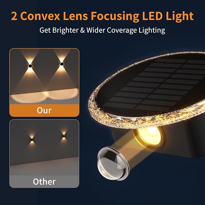 Ellasay Solar Fence Lights Outdoor: 360° Circular Lighting Solar Powered Wall Lights 12 Hours Long Runtime Up and Down Waterproof IP65 &amp 3 Modes High Brightness LED Focus Lens for Fence/Yard - 6 P
