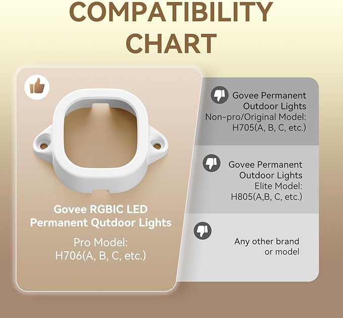 FORHOGAR 60PCS Mounting Brackets Compatible with Govee Outdoor Lights Pro H706 Light Clips for Govee Permanent RGBIC LED Lights 3M Glue Replacement Outdoor Lights Decor Extension(White)
