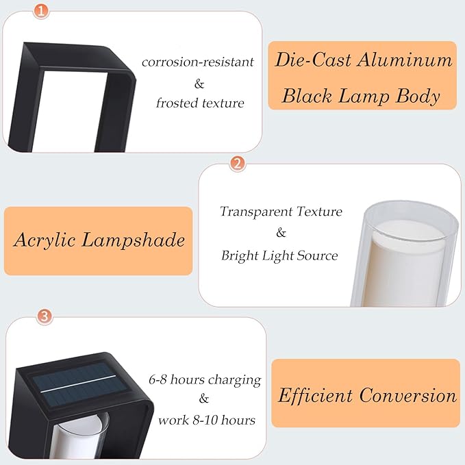 MIXL- Outdoor Solar Floor LanternIP67 Waterproof Landscape LightTall Flameless Outdoor Lamp Suit for Porch Garden Lawn and Driveway