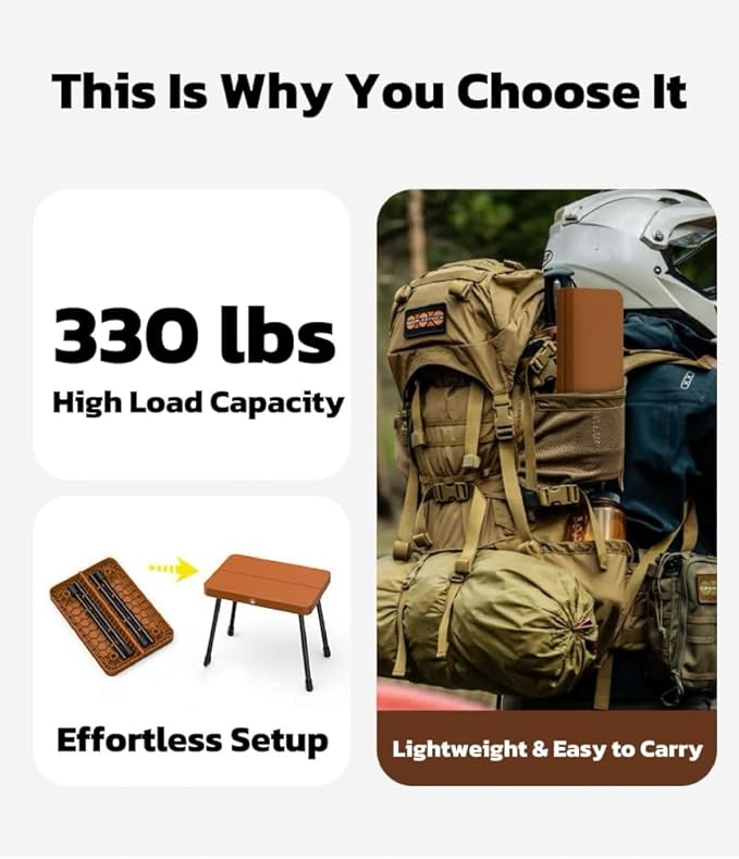 Portable Folding Stool for Camping 330 lbs Load Capacity Lightweight Aluminum &amp PP Quick Setup Compact Design Foldable Outdoor Seat for Hiking Fishing Backpacking (Black)