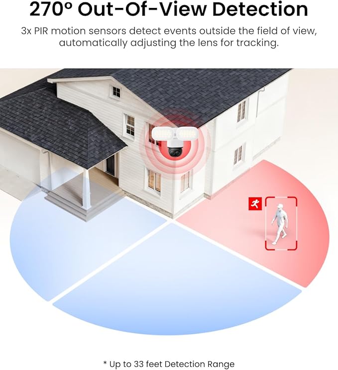 REOLINK TrackFlex Floodlight WiFi 4K Dual-Lens Floodlight Camera 3000 Lumens 360° PTZ 6X Hybrid Zoom Auto-Tracking Privacy Focused Local AI Video Search &amp Storage Dual-Band Wi-Fi 6 AC Hardw