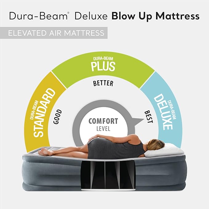 Intex 2 Pack Dura Beam Plus Deluxe Airbed Inflatable Blow Up Portable Air Mattress with Built-in Internal Air Pump King-Sized Bed