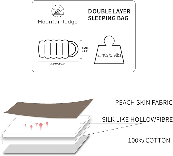 Mountainlodge Peach-Skin Shell and Cotton Lining Sleeping Bag for Adult Cold Weather&ampWarm with Compression Bag&ampCarry Bag and Detachable Hood for CampingTravel and Car Camping