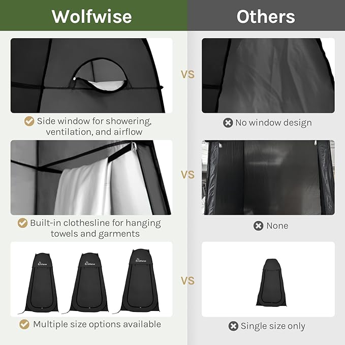 Wolfwise Pop Up Shower Tent Portable Instant Changing Tent with Ventilation Window &amp Carry Bag Privacy Bathroom Toilet for Beach Camping &amp Outdoor Width 47  Height 75  Silver-Coated Fa