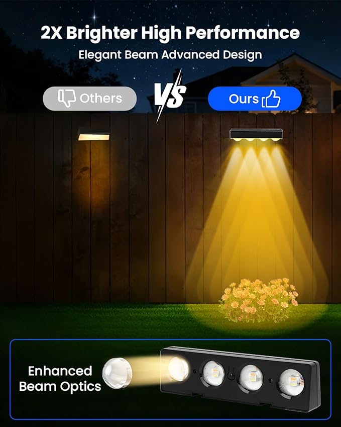 Solar Fence Lights Outdoor Waterproof: CIYOYO 12 Pack IP65 Waterproof Fence Solar Lights 3000/5000K/RGB 3 Mode Solar Powered Wall Lighting Decor for Backyard Railing Step Patio Housewarming Gifts