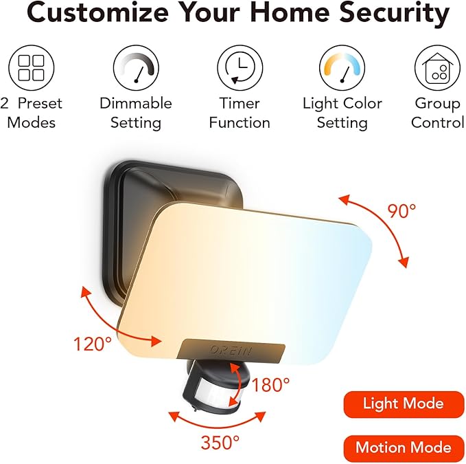 OREiN Smart Flood Lights Outdoor 2700K-6500K CCT Dusk to Dawn LED Security Lights with APP Control 24W=200W. 1%-100% Brightness IP65 Waterproof Bluetooth Conncected Floodlight 1 Pack (Hardwired)
