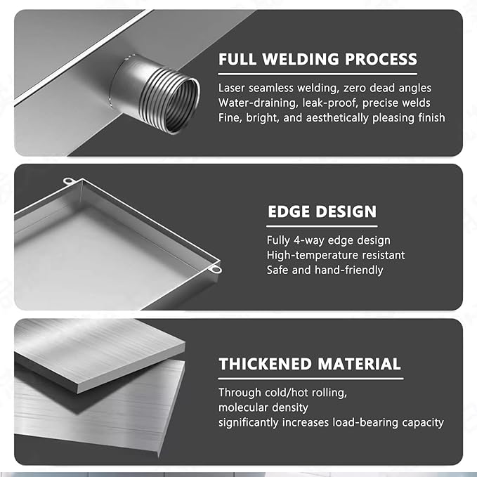 304 Stainless Steel Drip Pan for Portable AC Units - Durable Water Catcher &amp Easy-Clean Oil Tray for Outdoor &amp Indoor Use - Ideal for Commercial &amp Residential (40x120cm)