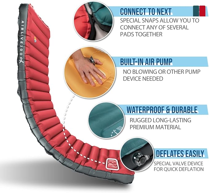 ZOOOBELIVES 3D Wrapping Inflatable Camping Sleeping Pad with Built-in Pump Extra Thick and Wide Ultimate Comfortable Compact Camp Air Mat for Tent Car Traveling and Backpacking - Airlive2000X