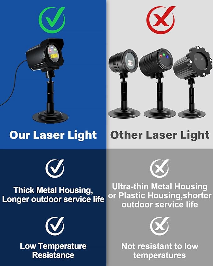 Christmas Projector Lights Outdoor Thick Metal Housing Laser Light Projector RGB 3 Colors Christmas Decorations Twinkles Moving Light Show Holiday Projector for House/Garden/Party/Wedding