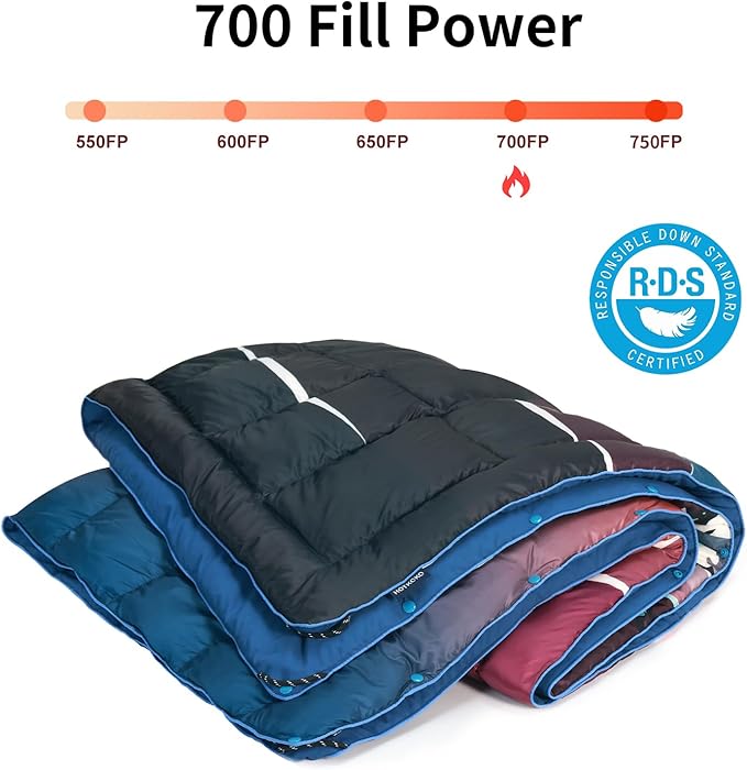 Down Camping BlanketWarm Puffy Lightweight Down Camp Blanket Outdoor Travel Quilt for SleepStadium Hiking 700 Fill Power Water Resistant