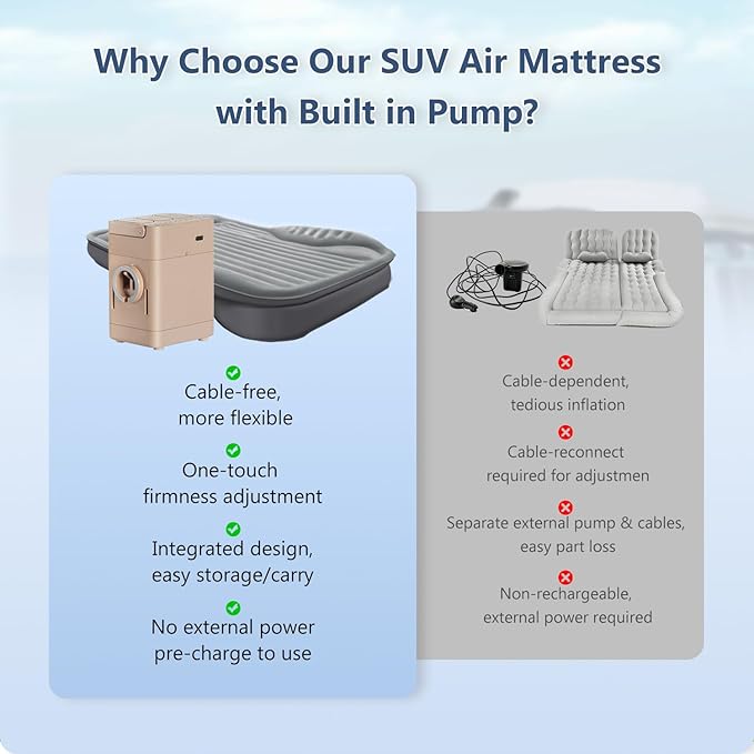 Self-Inflating SUV Air Mattress with Built in Electric Pumpcar air Mattress with Pillow for TrunkPortable car Mattress for Travle and Camping Gray