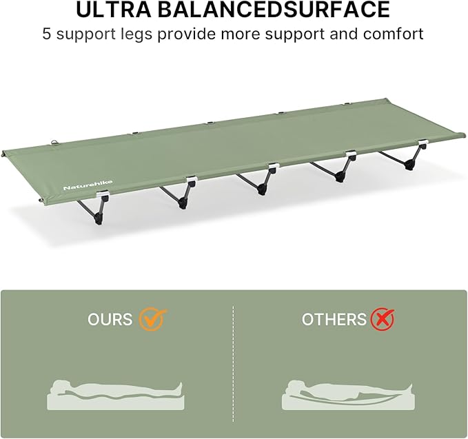 Naturehike Camping Cot Ultralight Folding Backpacking Cot 60-Second Easy Set-Up Supports 330lbs Portable Camping Bed for Adults Hiking Travel Home