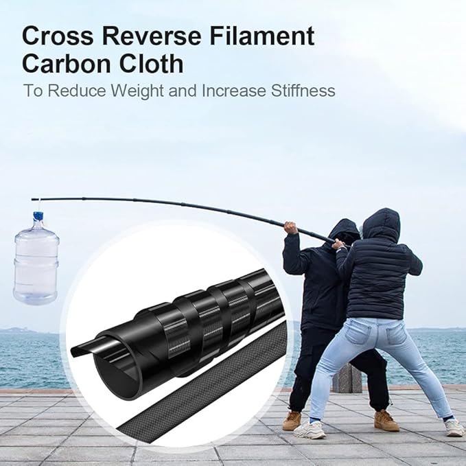 Telescoping Tarp Poles Heavy Duty Adjustable Carbon Fiber Tent Poles Portable &amp Lightweight for Tent Fly Awning Outdoor Camping Hiking 5.6FT
