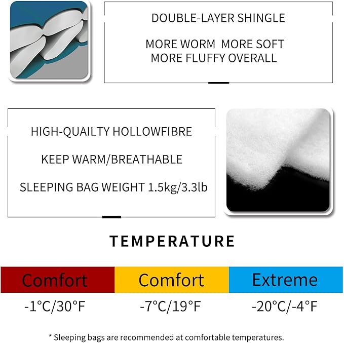 Mountainlodge 3-4 Seasons Shingle Sleeping Bag 15℉ with Inner Pocket for AdultPerfect for BackpackingTraveling and HikingIncluding Free Compression Stuff Sack.