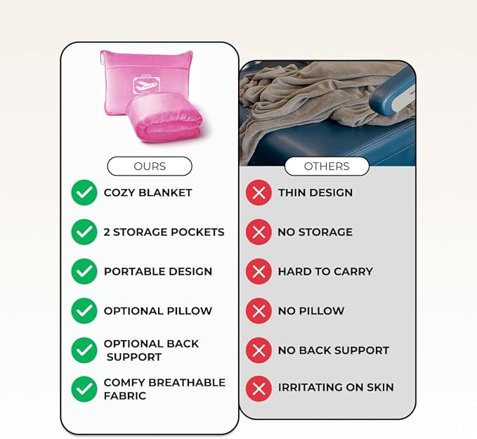 FlyHugz Pink Travel Blanket &amp Pillow Set (59.1x47.2) with Carry Case Luggage Sleeve &amp Clip – Portable Lightweight Breathable &amp Washable – Perfect for Plane Car Camping &amp Travel