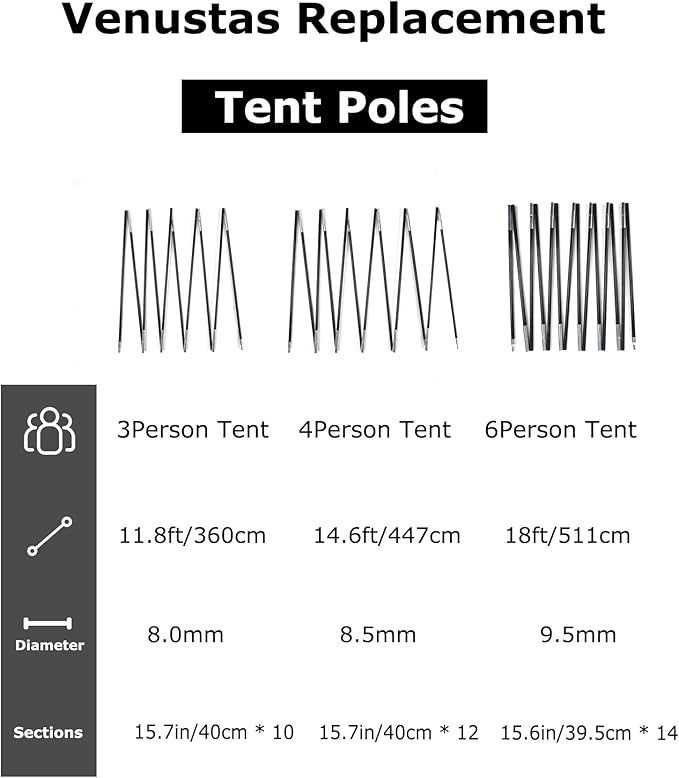 Venustas Beach Tent Poles Replacement Accessories Multifunction Tent Poles for 3/4-5/6-7 Person Beach Tent 2 Pack