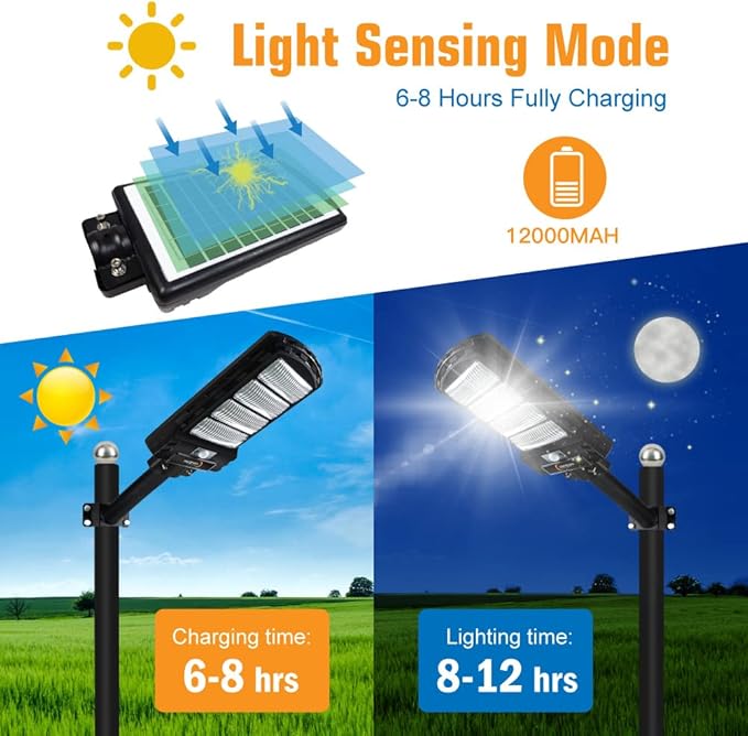 2 Pack Solar Street Light Outdoor200w 6000LM Solar Motion Flood Lights IP66 Waterproof Dusk to Dawn Led Remote Control for GardenPaking LotPoleBarnWall Lighting