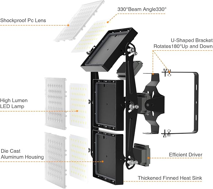 SOLLA 2025 Elite New Upgraded LED Flood Light Outdoor 300W 2 Pack 45000lm Stadium Flood Lights 5000K IP66 Waterproof Adjustable Adjustable Floodlight for Street Parking Lot