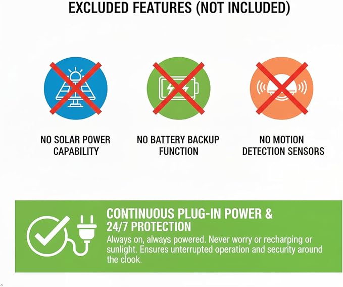 2 Pack 150W LED Flood Lights Outdoor IP66 Waterproof 15000 LM Super Bright Outdoor Security Lights Wired LED Work Light with Plug 6000K Daylight White Floodlights for GarageYardGardenPatio
