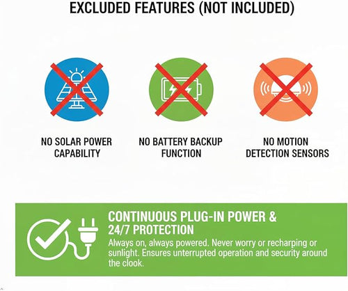 2 Pack 150W LED Flood Lights Outdoor IP66 Waterproof 15000 LM Super Bright Outdoor Security Lights Wired LED Work Light with Plug 6000K Daylight White Floodlights for GarageYardGardenPatio