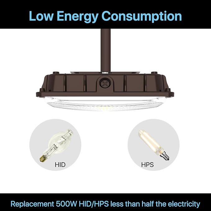 HYPERLITE 100W Canopy LED Lights: 14000LM 1-Pack IP65 Commercial Gas Station Lighting - Square Aluminum Industrial Heat Dissipation for Parking Garage Carport