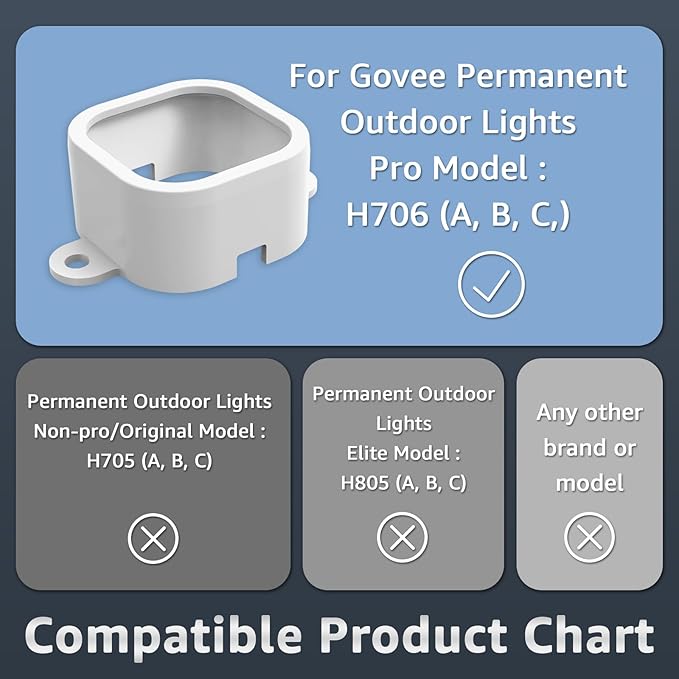 90 PCS Mounting Brackets Compatible with Govee Outdoor Lights Pro H706A H706B Light Clips for Govee Pro Outdoor Lights 150FT Fully Enclosed Mounting Bracket Replaces 3M Adhesive