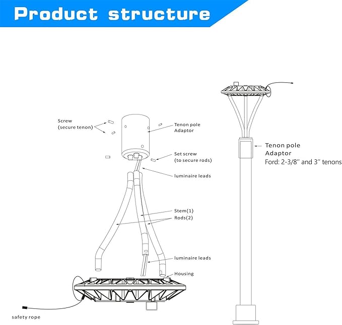 Led Post Top Light 60W Circular DLC/ETL Listed LED Street Area Post Top Outdoor IP65 Waterproof Pathway Pole Yard Light Fixture (60W)