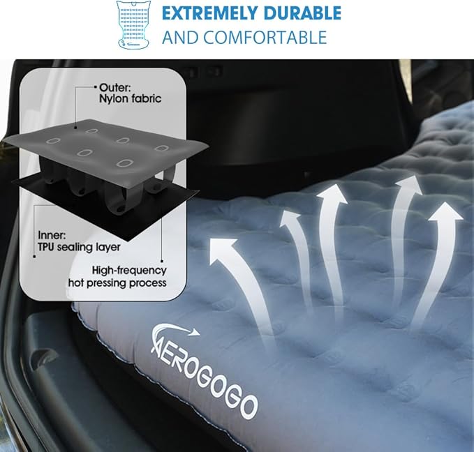 Tesla Model Y Mattress Self Inflating Model Y Bed One Click to Inflate/Deflate Max 5.5”Thick Backpack Size 2 Person