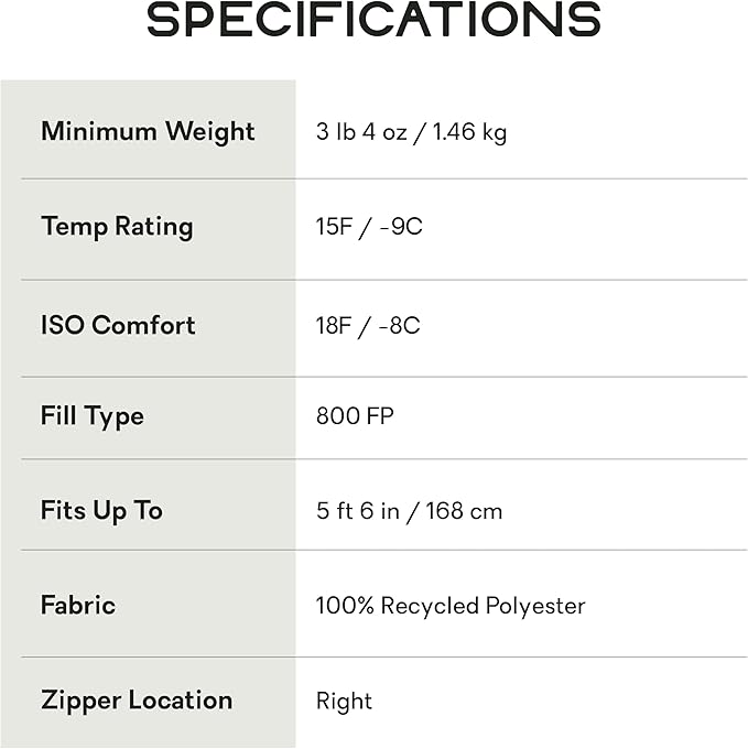NEMO Equipment Riff Endless Promise Down Sleeping Bag