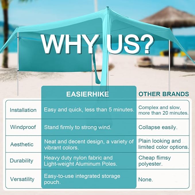 Beach Canopy Tent Shade with Sidewalls 10x10FT 6.6FT Tall UPF50+ Sun Shelter Windproof &amp Water Resistant Includes Guylines Sand Shovel Stability Poles Easy Up for Beach Outdoor Camping Backya
