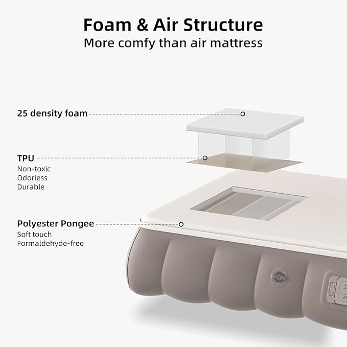 Air Foam Mattress for Toyota Highlander 3rd Row Custom Fit Inflatable CozyDen Car Mattress with Built-in Pump SUV Bed Pad for Car Camping Kids &amp Pets Portable Travel Mattress