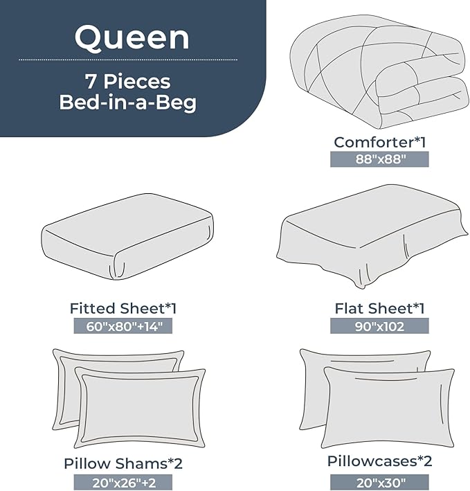 HEVUMYI Queen Comforter Set - 7-Piece All Season Bed in a Bag Queen Ultra Soft Bedding Set with Comforter Flat Sheet Fitted Sheet Pillowcases Pillow Shams Greyish Blue