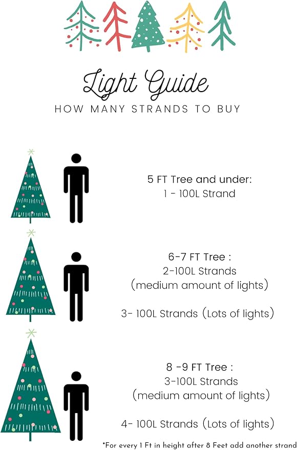 Soft Twinkle Magic Lights (100 LED Warm-White Green wire) SENSORY FRIENDLY Plug-in Connectable Waterproof Holiday wedding