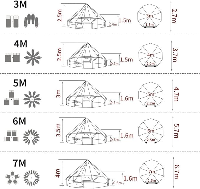 PlayDo Waterproof 4 Season Cotton Canvas Hot Tent Bell Wall Tent Yurt Tent with Stove Jack Hole for Outdoor Family Camping