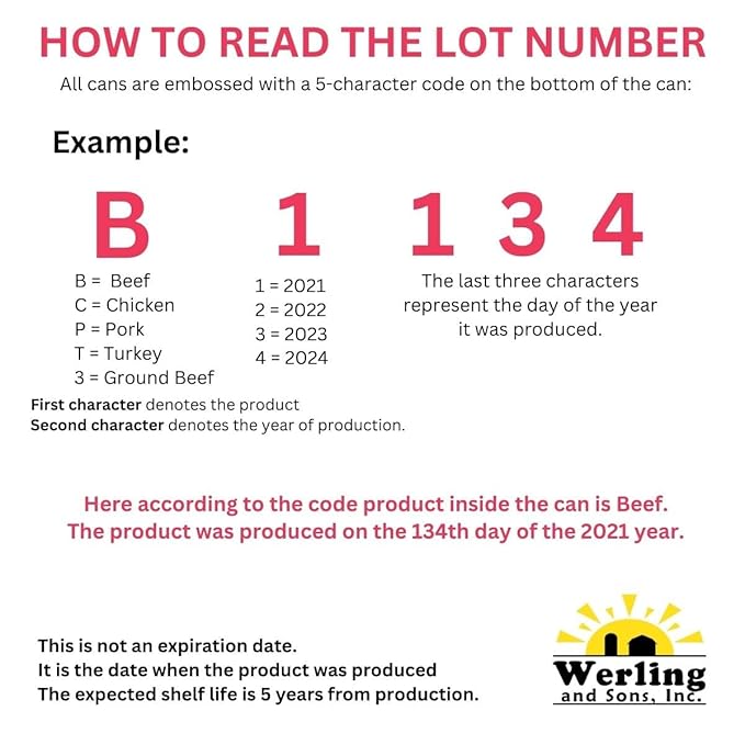 Werling &amp Sons Pork Sausage 14.5 oz – Fully Cooked Premium Canned Meat | Heat &amp Eat | 5-Year Shelf Life | Pantry Staple for Quick Meals Emergency Storage Camping &amp Everyday Use | Made in