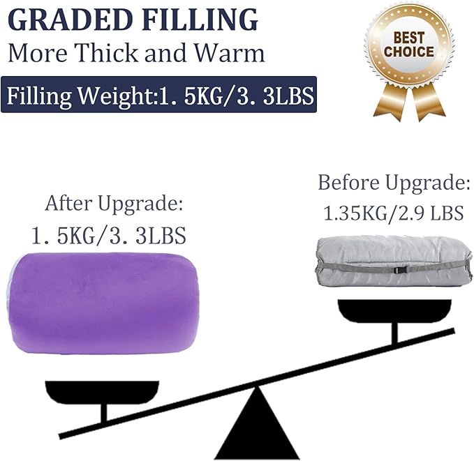 Gehannah Thick Camping Sleeping Pad Soft Comfortable Microfiber Camping Cot Pads for Adults Lightweight Foldable Sleeping mats for Traveling Hiking Backpacking Traveling