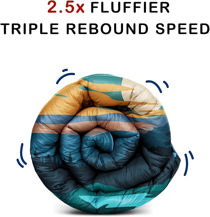 Camping BlanketLightweight Puffy Printed Camping Blanket Packable Outdoor Blanket for CampingTraveling Stadium Hiking Picnics