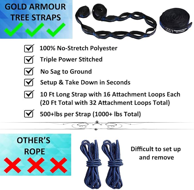 Gold Armour Camping Hammock with Bug Net - XL Double Hammock Portable Hammock Camping Accessories Gear Mosquito Bug Net Set for Outdoor Indoor USA Based Brand (Blue &amp Gray)
