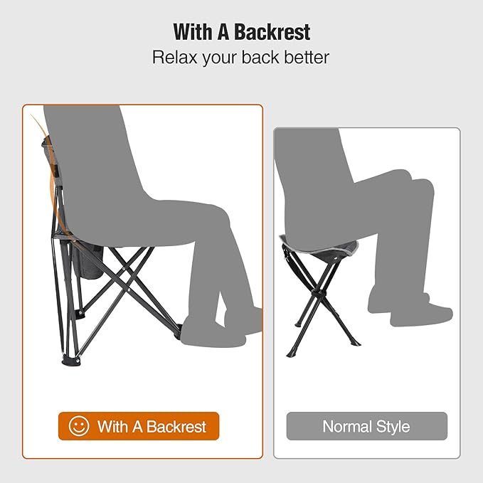 REDCAMP 2 Pack Tripod Camping Chairs Folding Lightweight Portbal 3 Legged Tripod Stool Seat with Cup Holders Small Fishing Chairs Compact for Adults Golf HuntingDark Grey