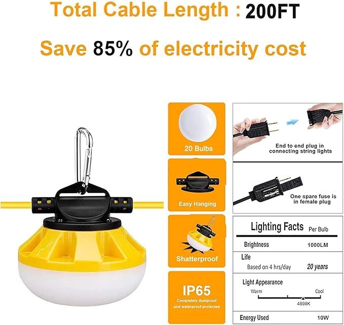 200FT Construction LED String Lights Industrial Grade Best for Construction Sites Renovation Patio Mine cave Outdoor and Other Outdoor Lighting Solutions Use with Hook (200FT -20 Lights)