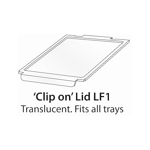 Gratnells Pack of 8 Clip on Translucent Lids Fits All Standard F Trays Easily See and Secure Contents Universal fit for all size Bins (8 Pack)