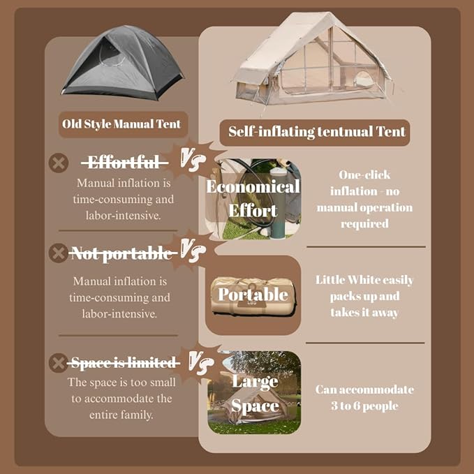 4-6 Person Inflatable Tent with PumpGlamping Tents for 4-6 Person Easy Setup 4 Season Waterproof Outdoor TentWaterproof Luxury with 2 Mesh Window.