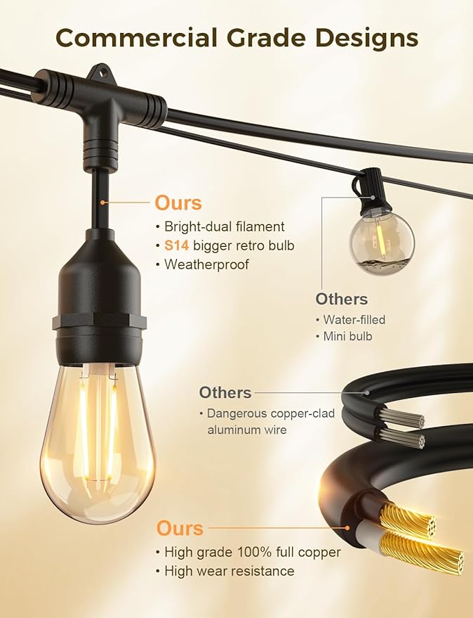 XMCOSY+ Smart Outdoor String Lights 123Ft LED Patio Lights Waterproof IP65 App Control Compatible with Alexa Dimmable Edison Bulbs Outdoor Light for Yard Porch Bistro Outside