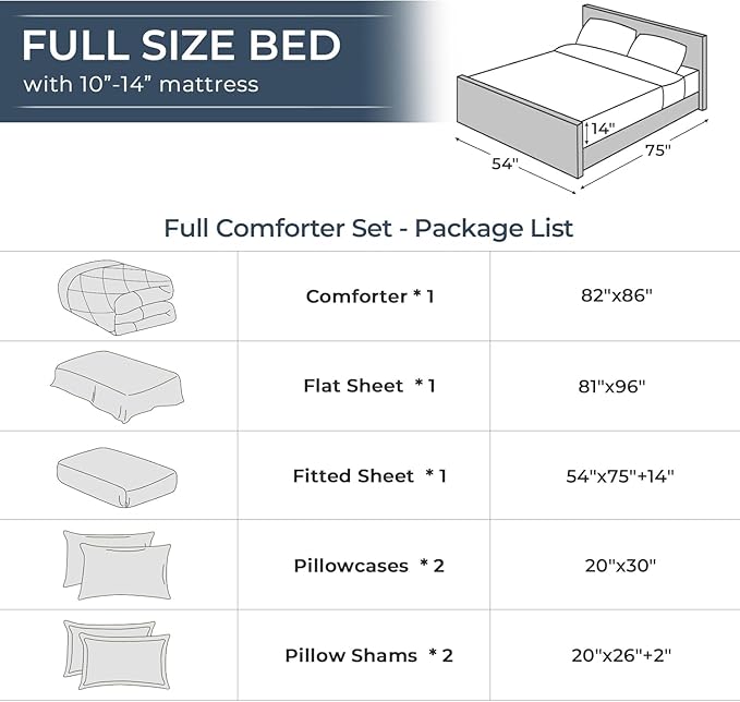 HEVUMYI Linen Full Comforter Set - 7-Piece All Season Bed in a Bag Full Ultra Soft Bedding Set with Comforter Flat Sheet Fitted Sheet Pillowcases Pillow Shams