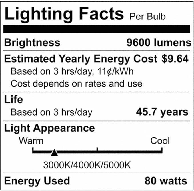 Nuvo 65-673 80W Full Cutoff Wall Pack