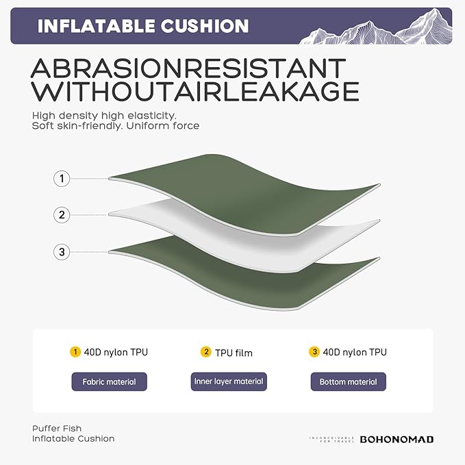 Inflatable Seat CushionPortable Lightweight Travel Air Sitting Pad - 17.3''x13.4''x2''Moisture and Water Resistant Camping Chair Mat for Outdoor Office Stadium Bleacher Airplane Car
