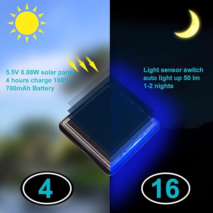 Lacasa Blue Solar Deck Lights 4 Pack Dusk to Dawn Large Battery Step Lights Big Solar Powered Waterproof Dock Lights LED Solar Lights Outdoor Garden Stair Driveway Walkway Pathway Warning Lamp